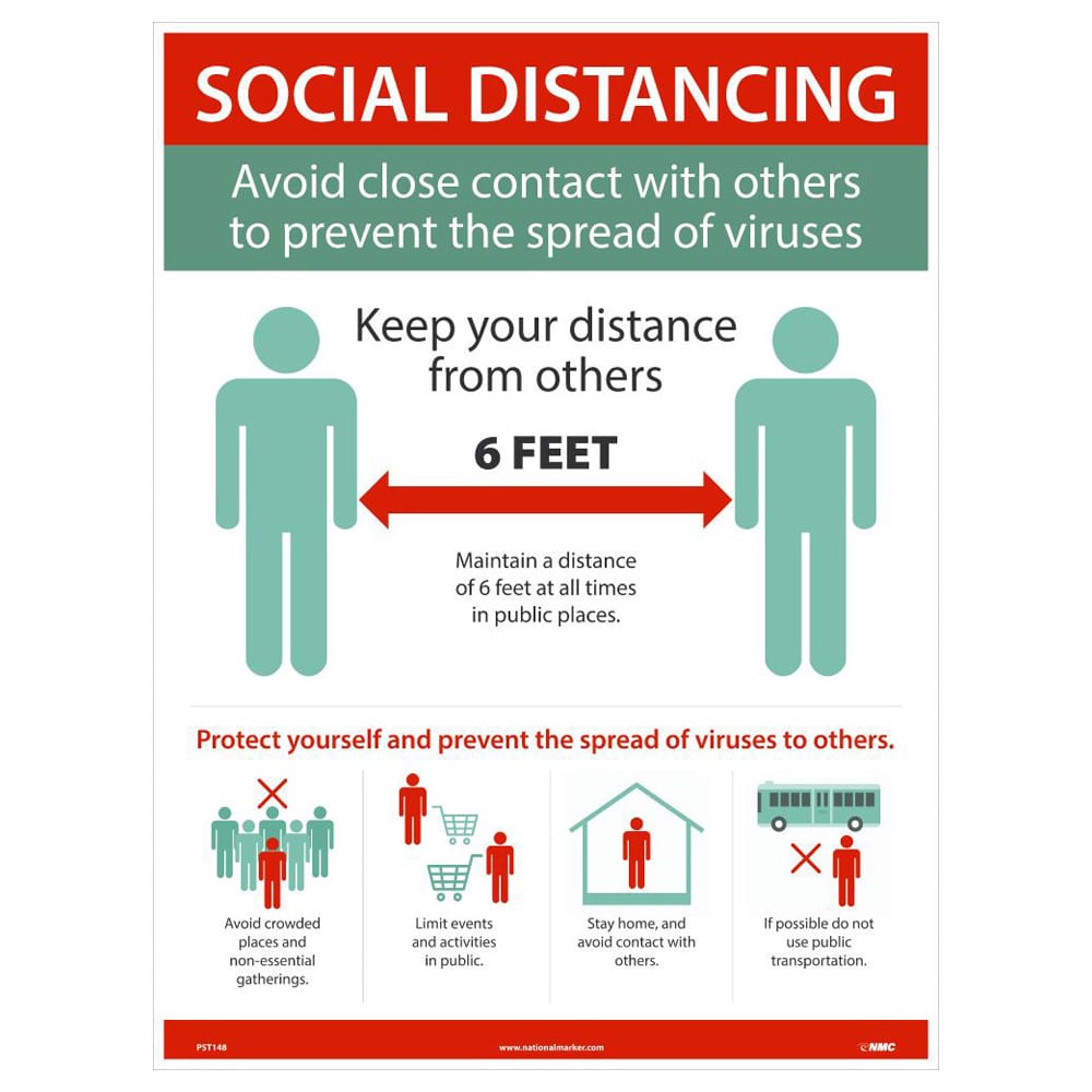 Social Distancing – Avoid Close Contact Poster - Tool Authority